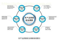 深圳創(chuàng)想營銷文化傳媒 網(wǎng)站優(yōu)化與軟件開發(fā)服務(wù)全解析