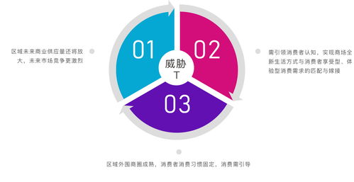 vi設計 品牌全案 品牌策劃公司 網站包裝設計公司 清美未來